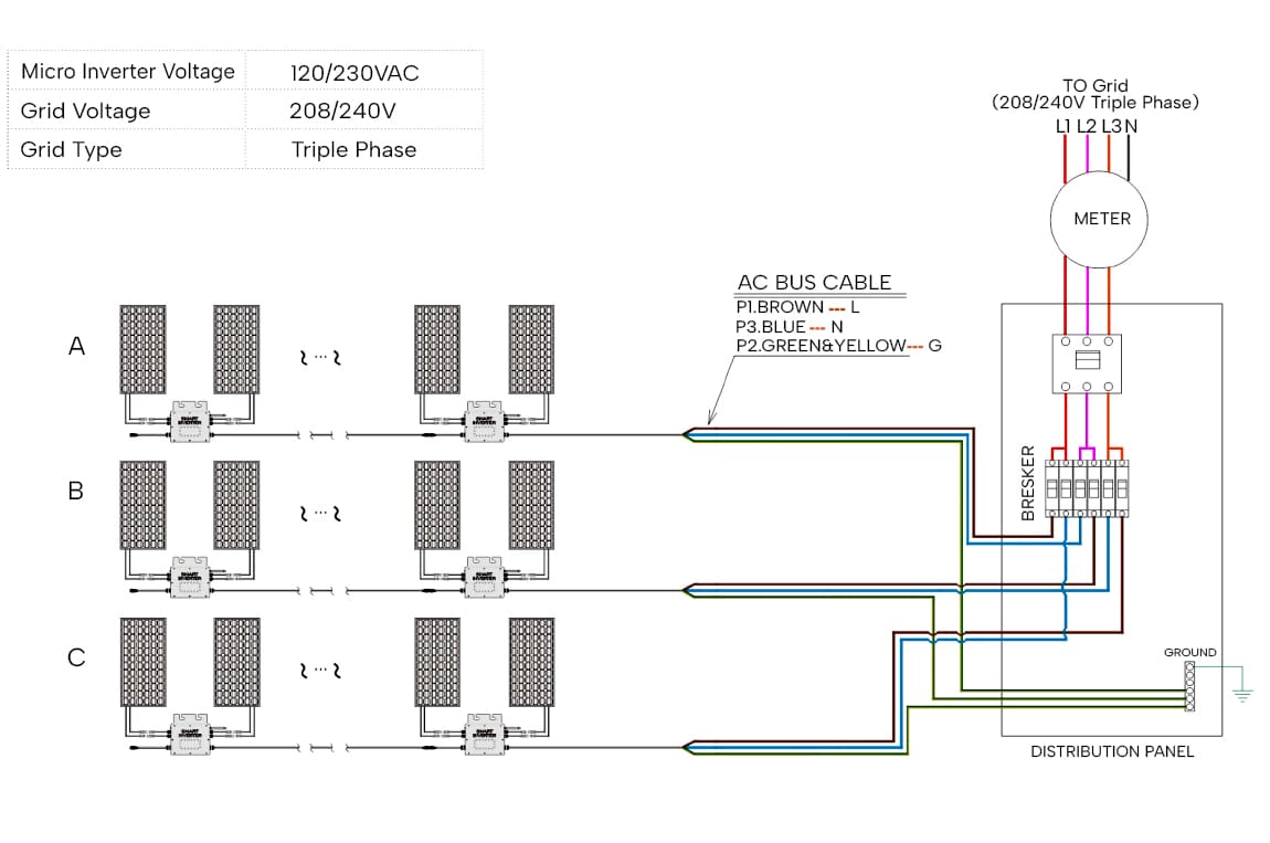 15kW Three Phase Grid Tie Inverter