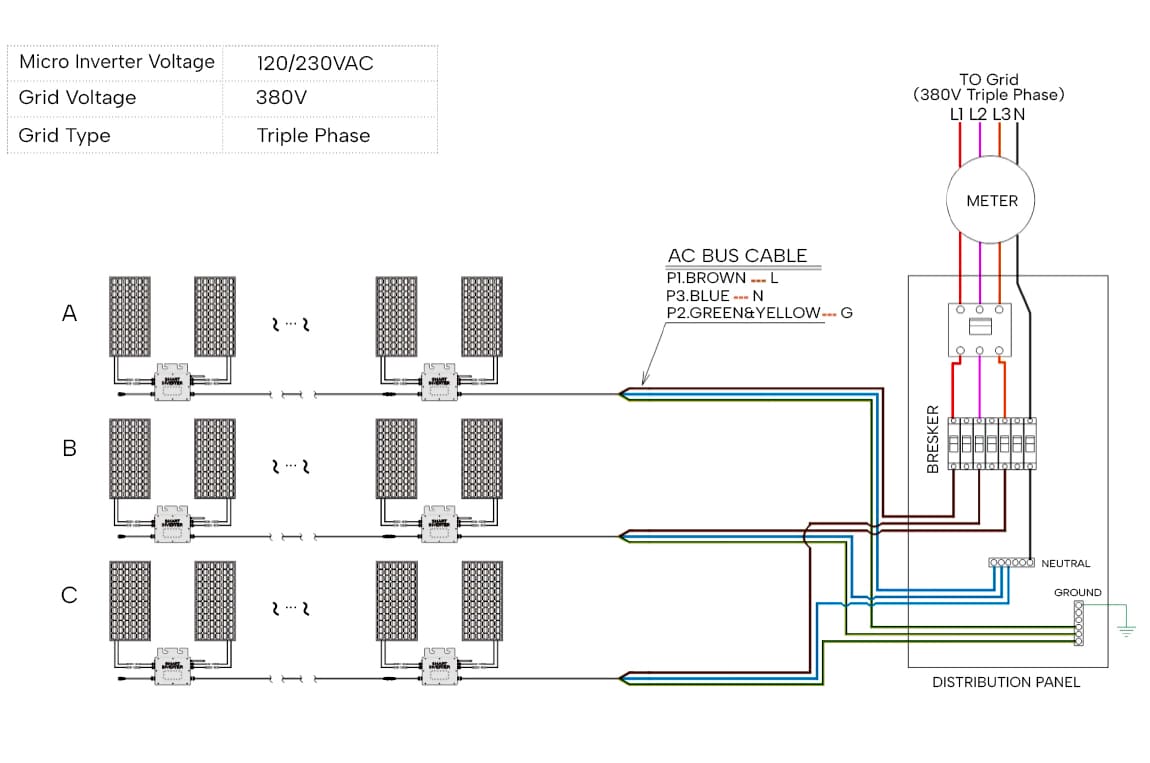 Three Phase 12kW solar on grid inverter