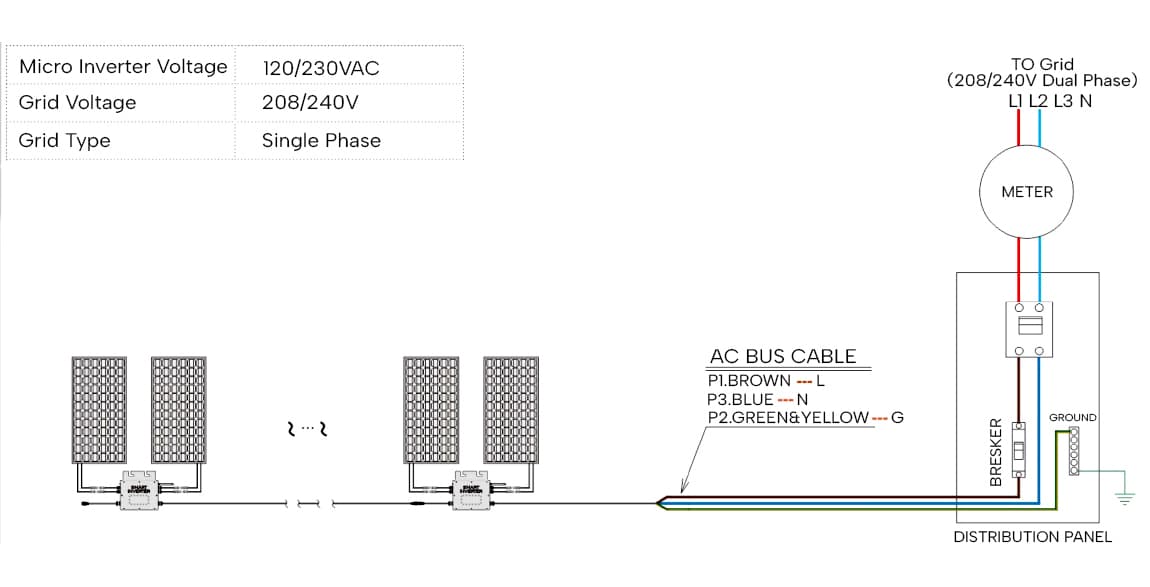 1kw micro inverter