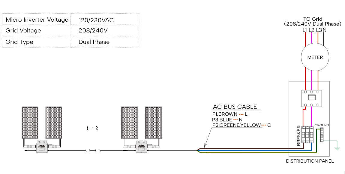 600w micro inverter