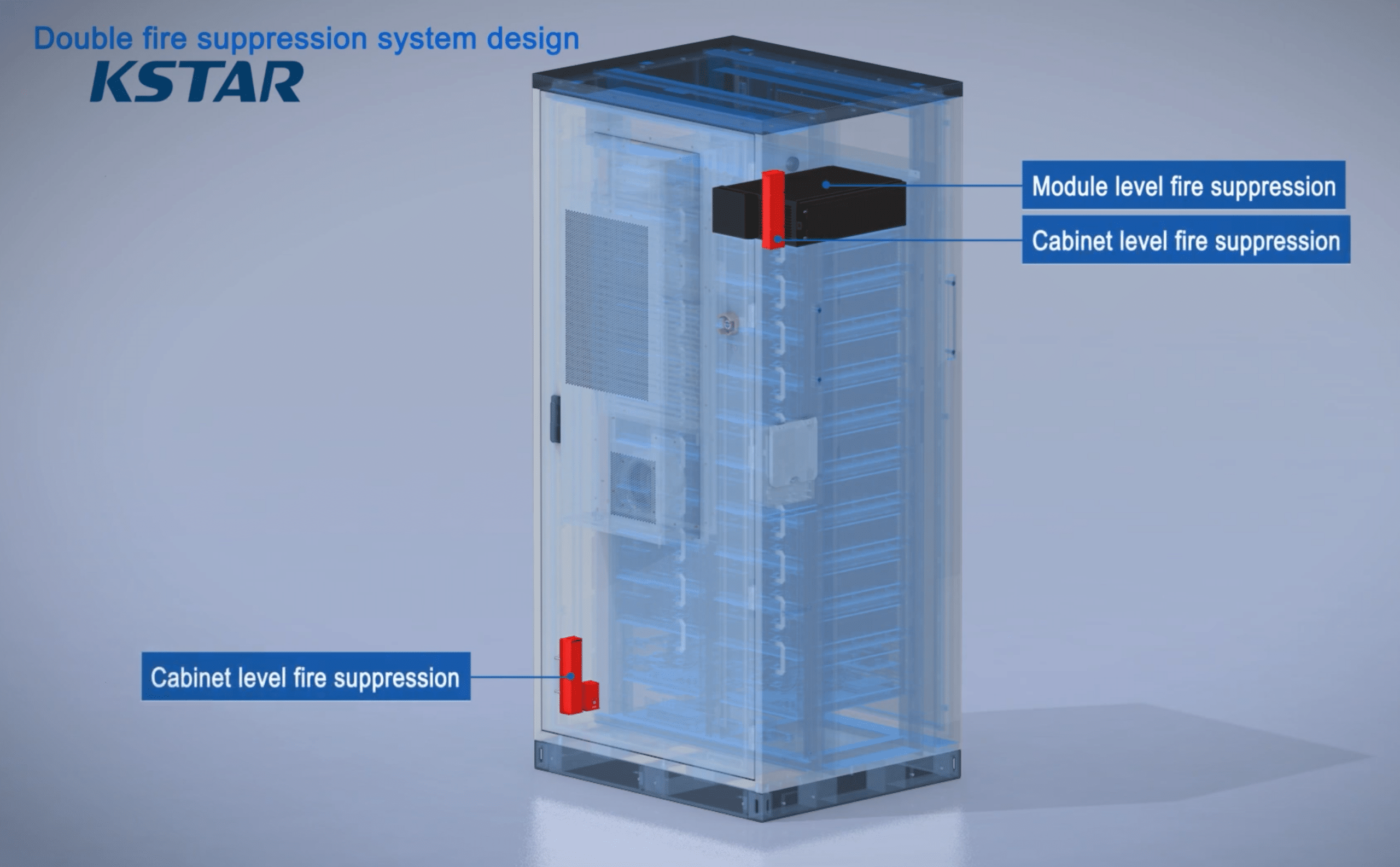 Kstar battery